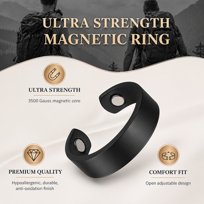 Adjustable Acupressure Wellness Ring (Unisex)