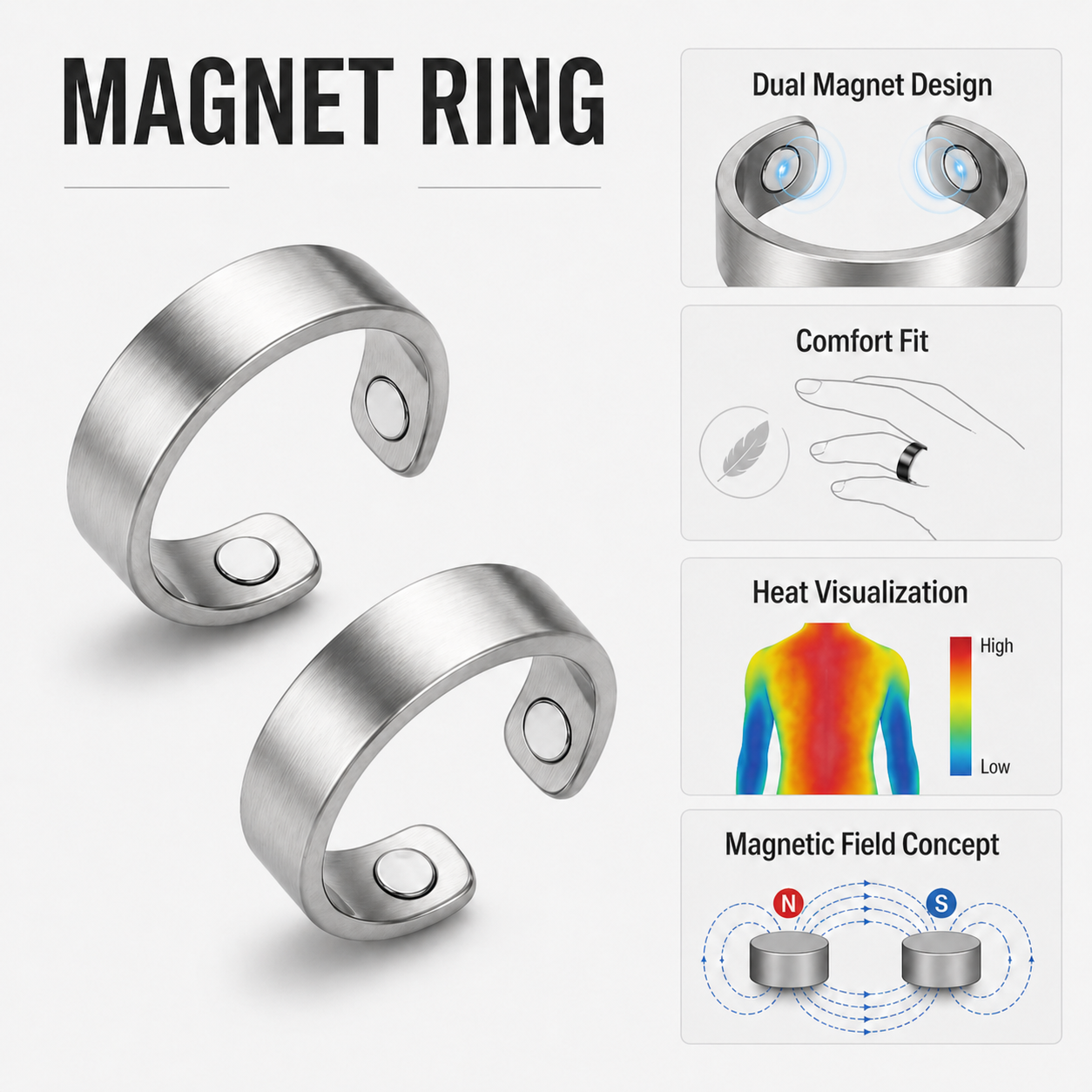 Adjustable Acupressure Wellness Ring (Unisex)